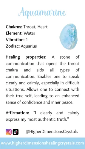 Aquamarine Crystal Bracelet